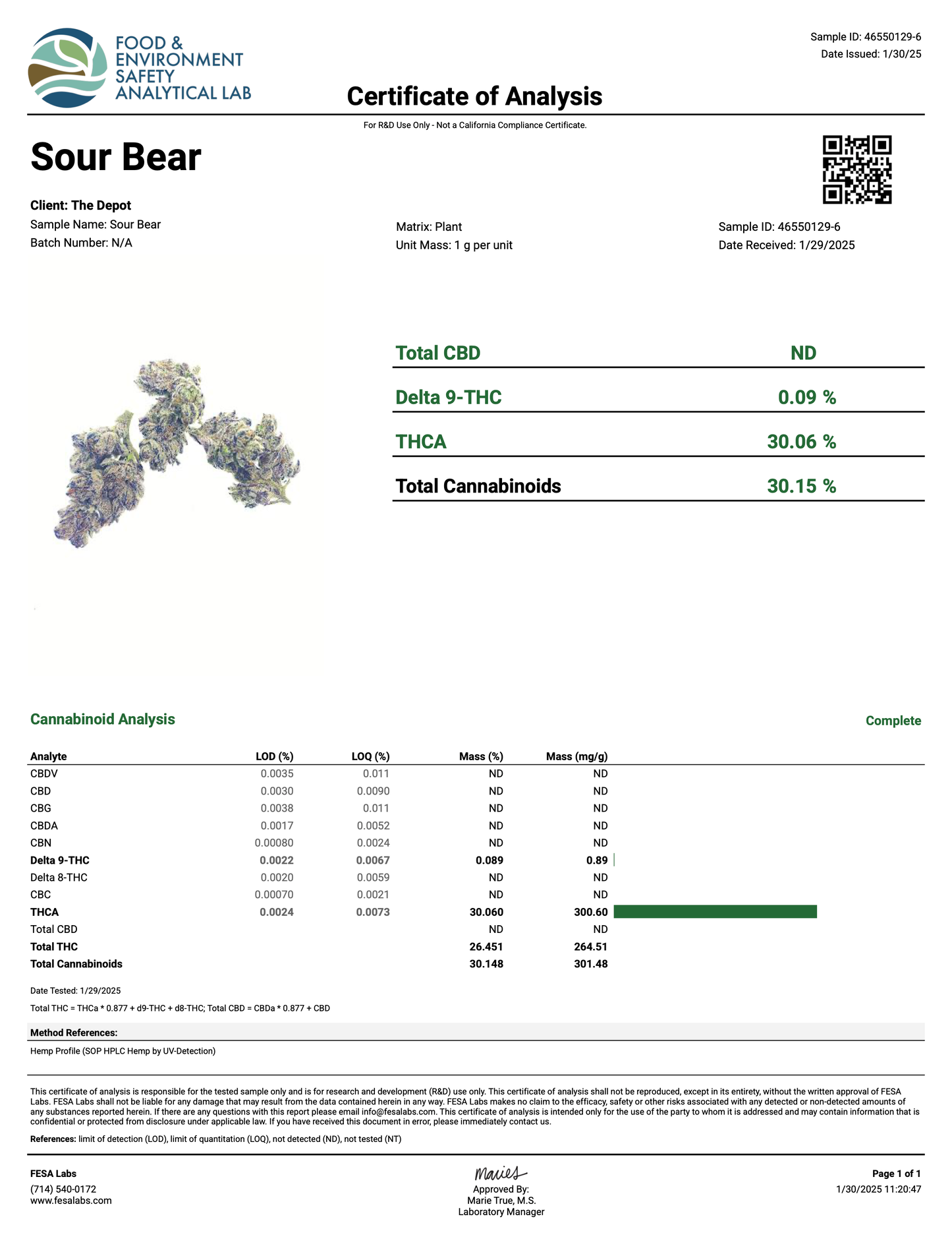 Sour Bear Indoor Exotic THCA Flower 7 grams SHAKE Hybrid
